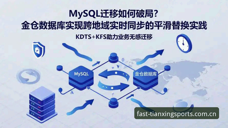 天行体育登录失败完整指南：从设备兼容到数据同步的全链路排查