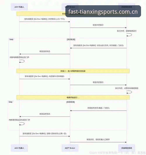 赛事数据对比评测站安装教程：从入口选择到数据同步的深度解析